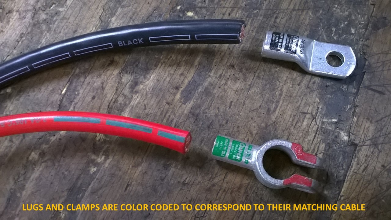 Battery lugs and clamps color coding