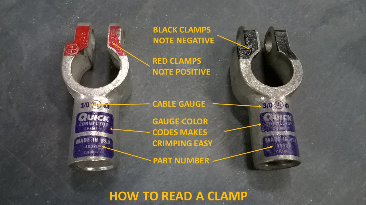 Battery end clamp identification
