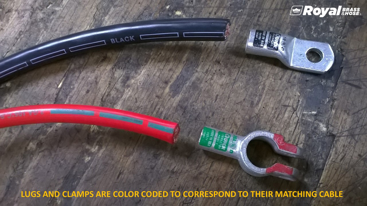  Two types of cables and their corresponding lugs and clamps. A black cable labeled "BLACK" is shown with a matching lug, while a red cable is displayed with a matching clamp. The lug and clamp are color-coded to correspond with the cables. The text at the bottom of the image reads, "LUGS AND CLAMPS ARE COLOR CODED TO CORRESPOND TO THEIR MATCHING CABLE." The setup is placed on a wooden surface, and the connectors are arranged to highlight the color-coding system.