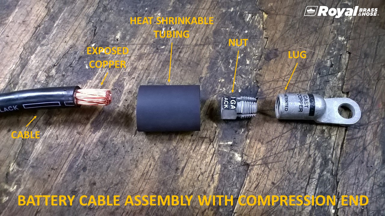  A disassembled battery cable assembly with labeled components, arranged sequentially from left to right. The components include a cable with exposed copper at the end, followed by a piece of heat shrinkable tubing, a nut, and a lug. Each component is clearly labeled to show its function: the cable is identified with "CABLE" and "EXPOSED COPPER," the tubing with "HEAT SHRINKABLE TUBING," the nut with "NUT," and the lug with "LUG." The text at the bottom of the image reads "BATTERY CABLE ASSEMBLY WITH COMPRESSION END." The components are laid out on a wooden surface, clearly highlighting each part of the assembly.