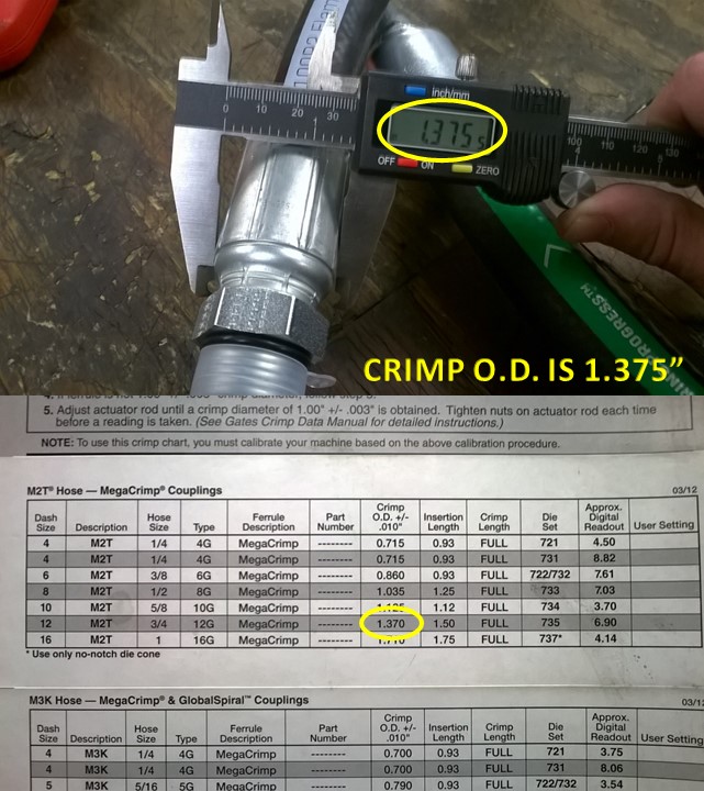 hydraulic hose crimp OD setting check