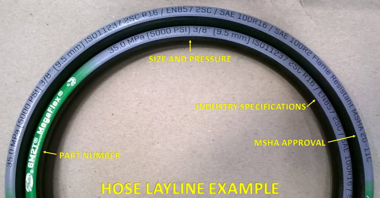 hydraulic hose layline example
